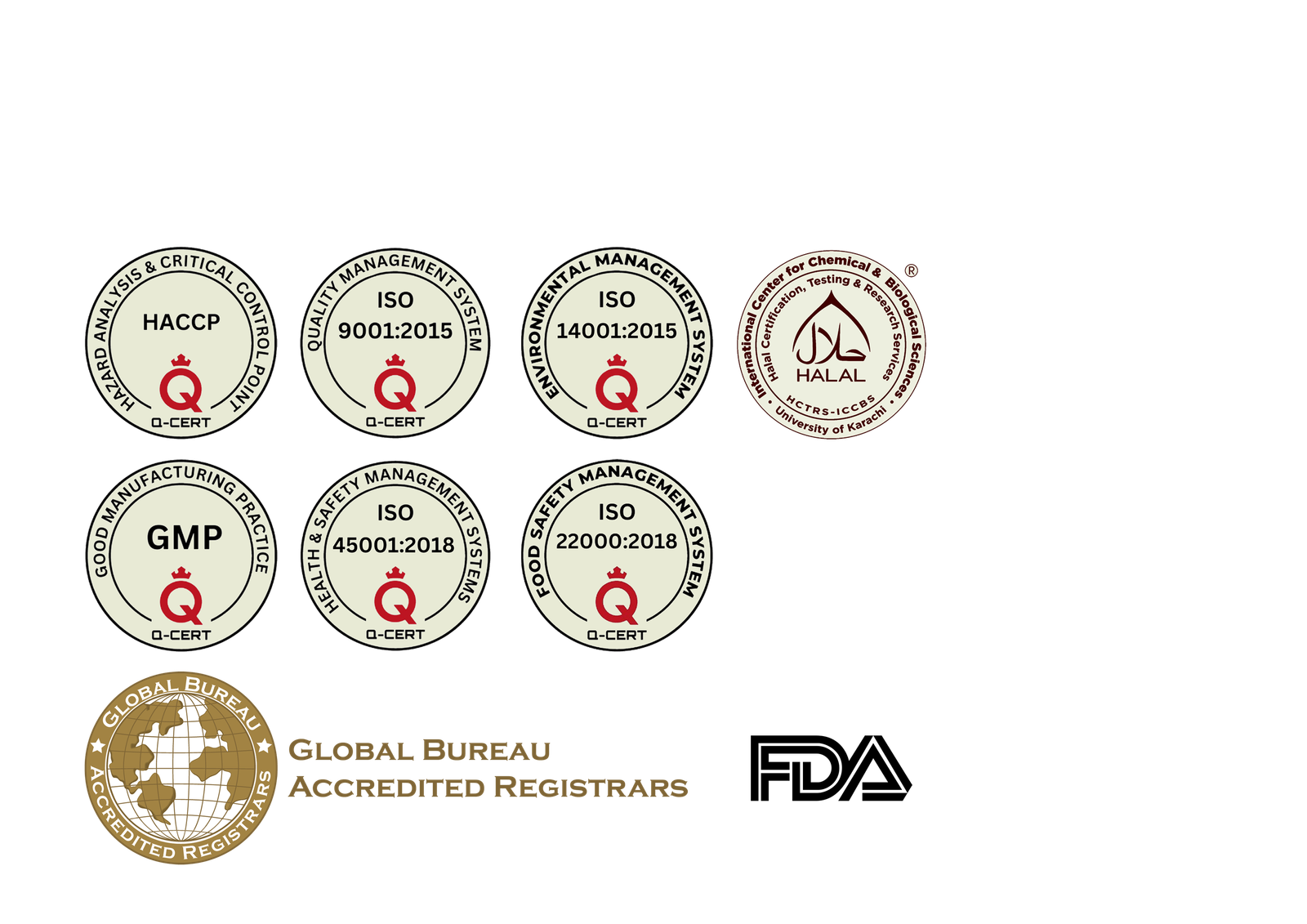 Certificates